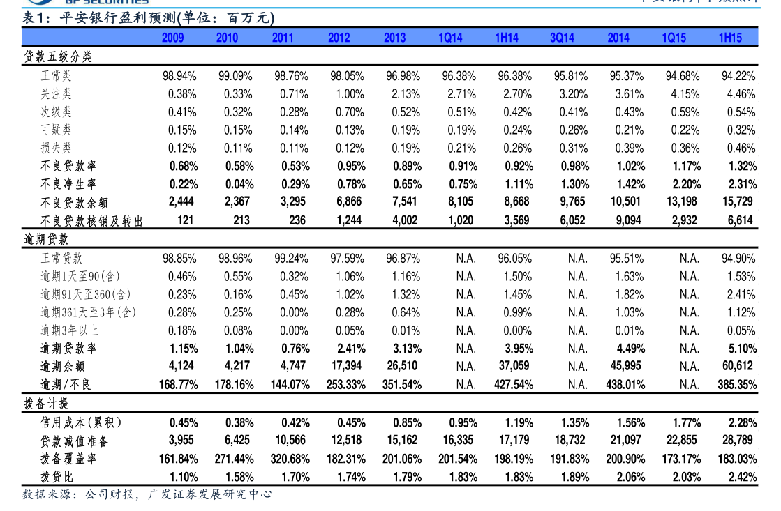 國泰海通證券股份關(guān)于浪潮軟件調(diào)整2025年度日常關(guān)聯(lián)交易額度（電器輔件銷售）的核查意見